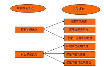 �����˿˶��Ƽ�����Ƶ������ҵ�ܻ�1132�� ����900������л�������...