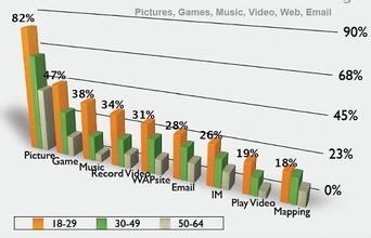 �齫����������Ƶ���㶫��ί��ǣ���������ý�尵���ع����������...